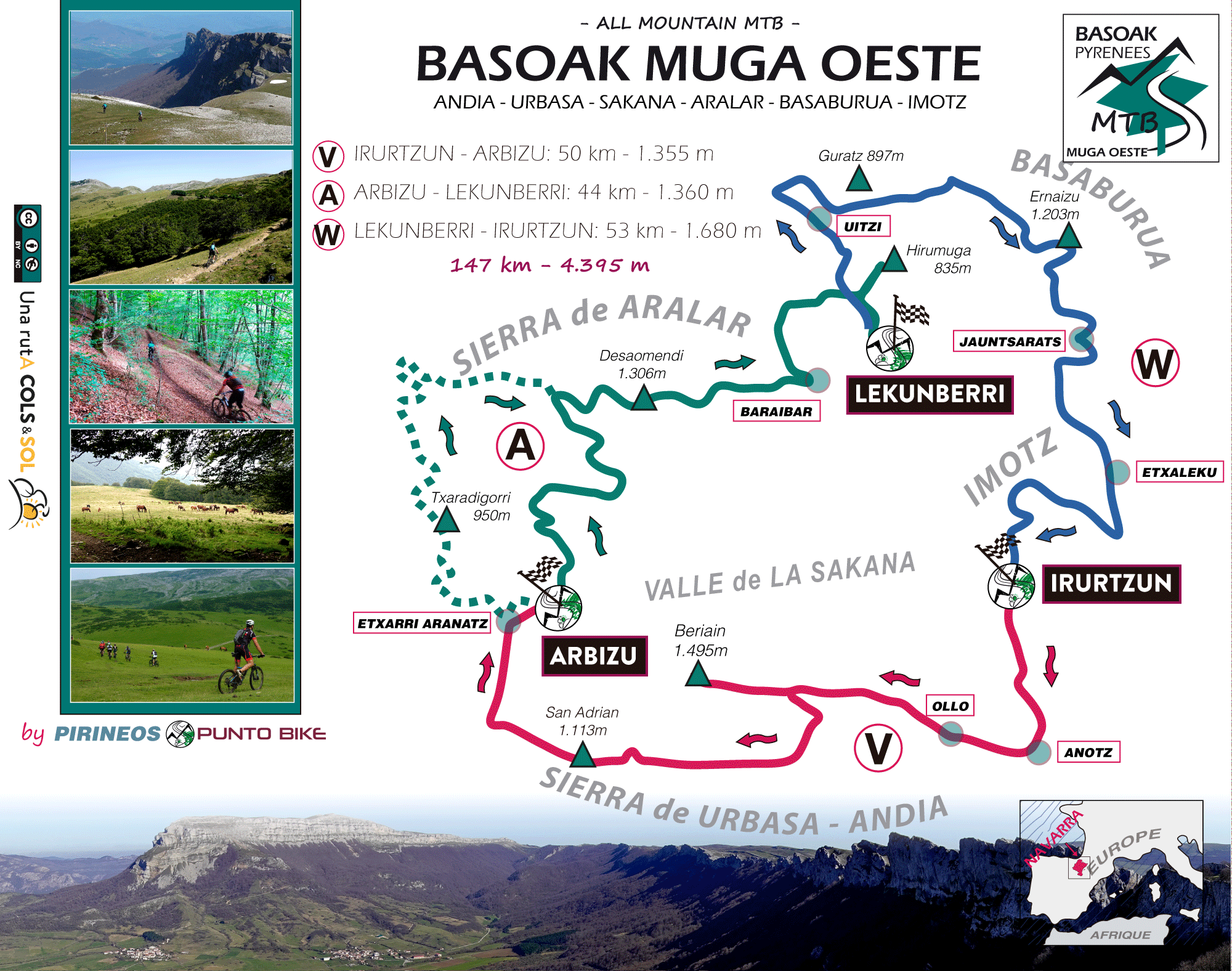 BASOAK-MTB-Muga-Oeste-Mapa