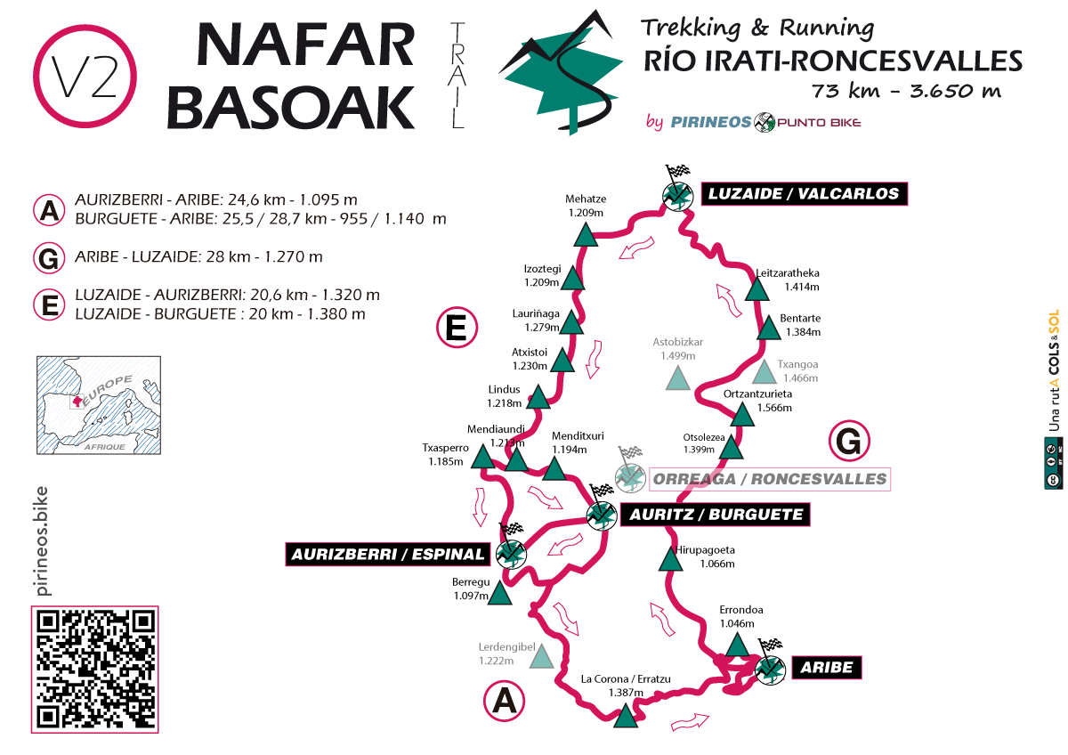 Map-Rio-Irati-Roncesvalles